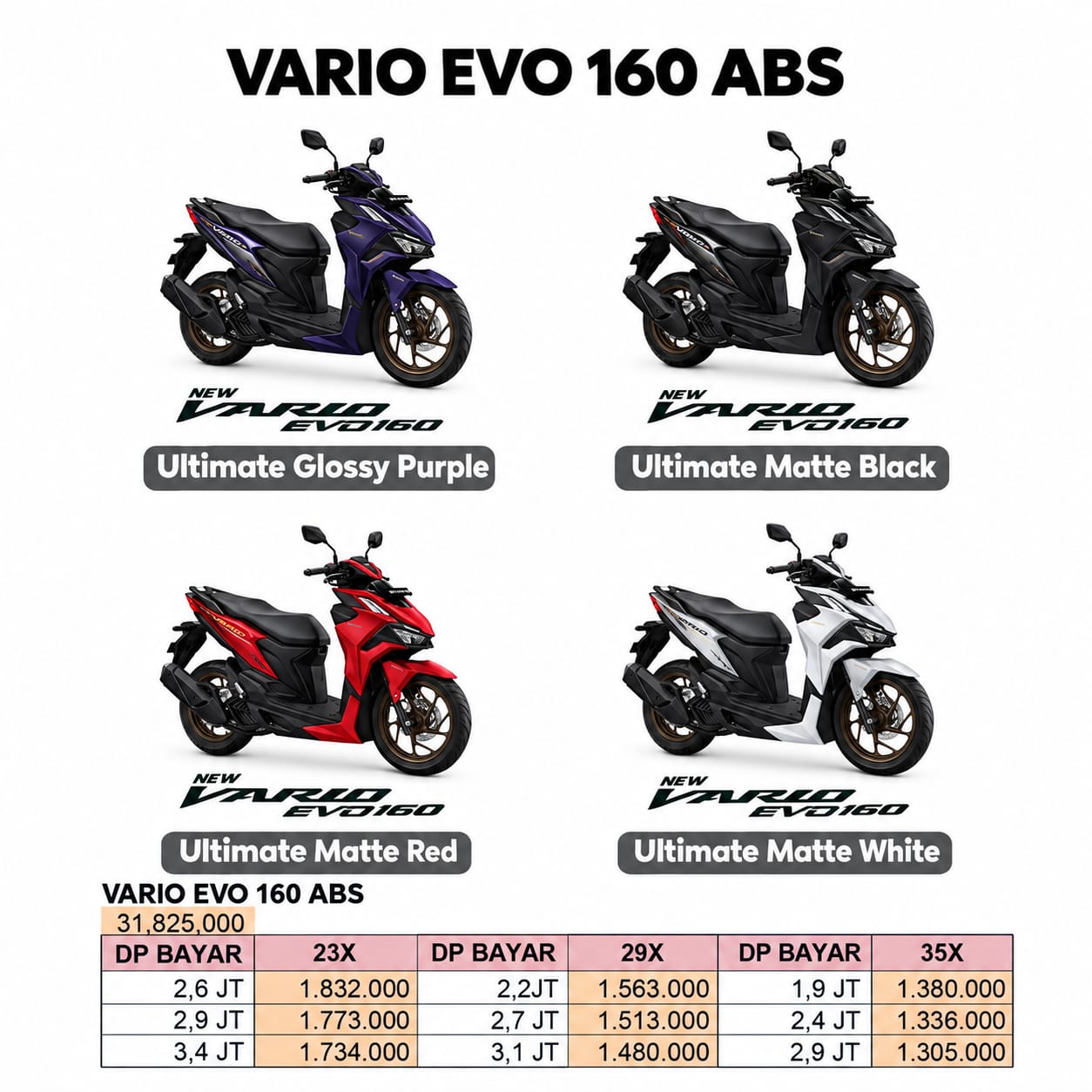 vario Evo 160 abs terbaru