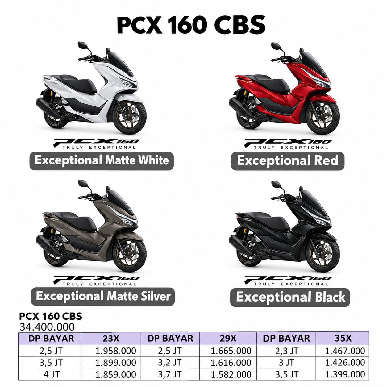 PCX CBS DP MURAH BANDUNG CIMAHI